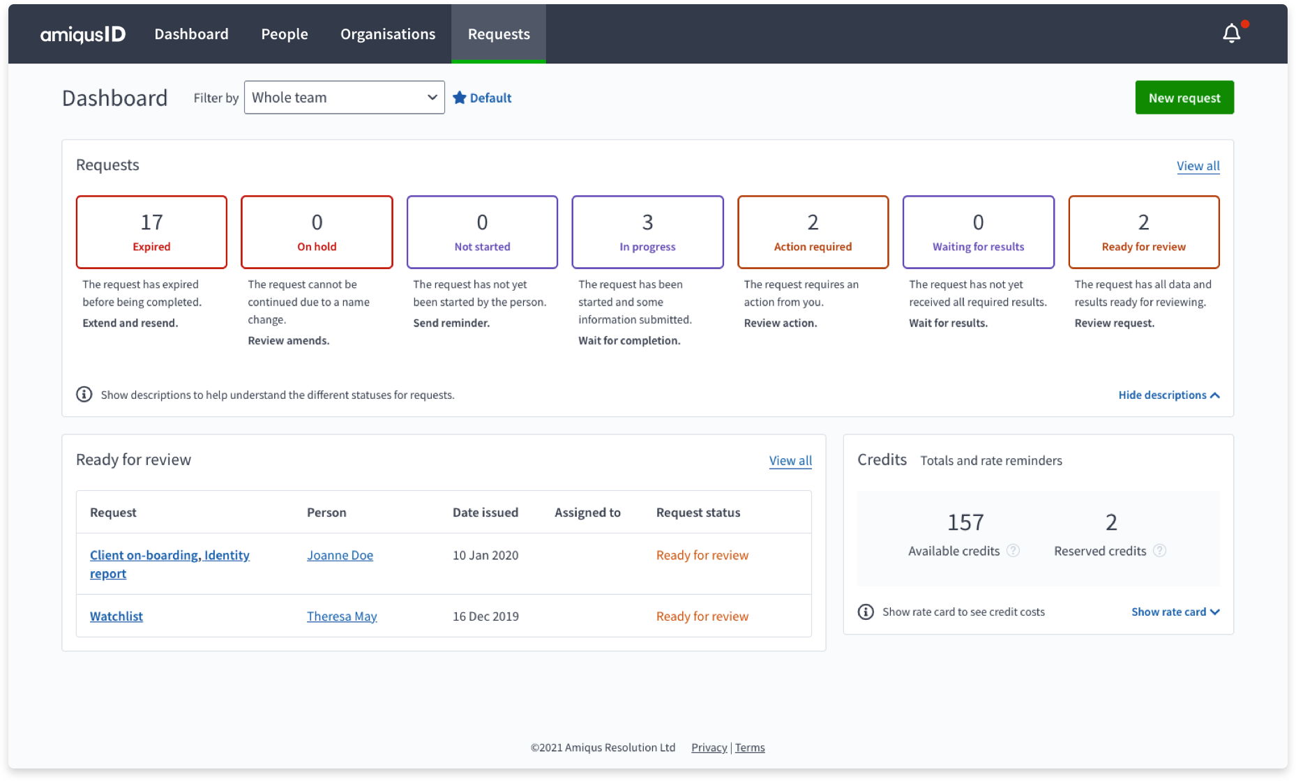 Dashboard-1