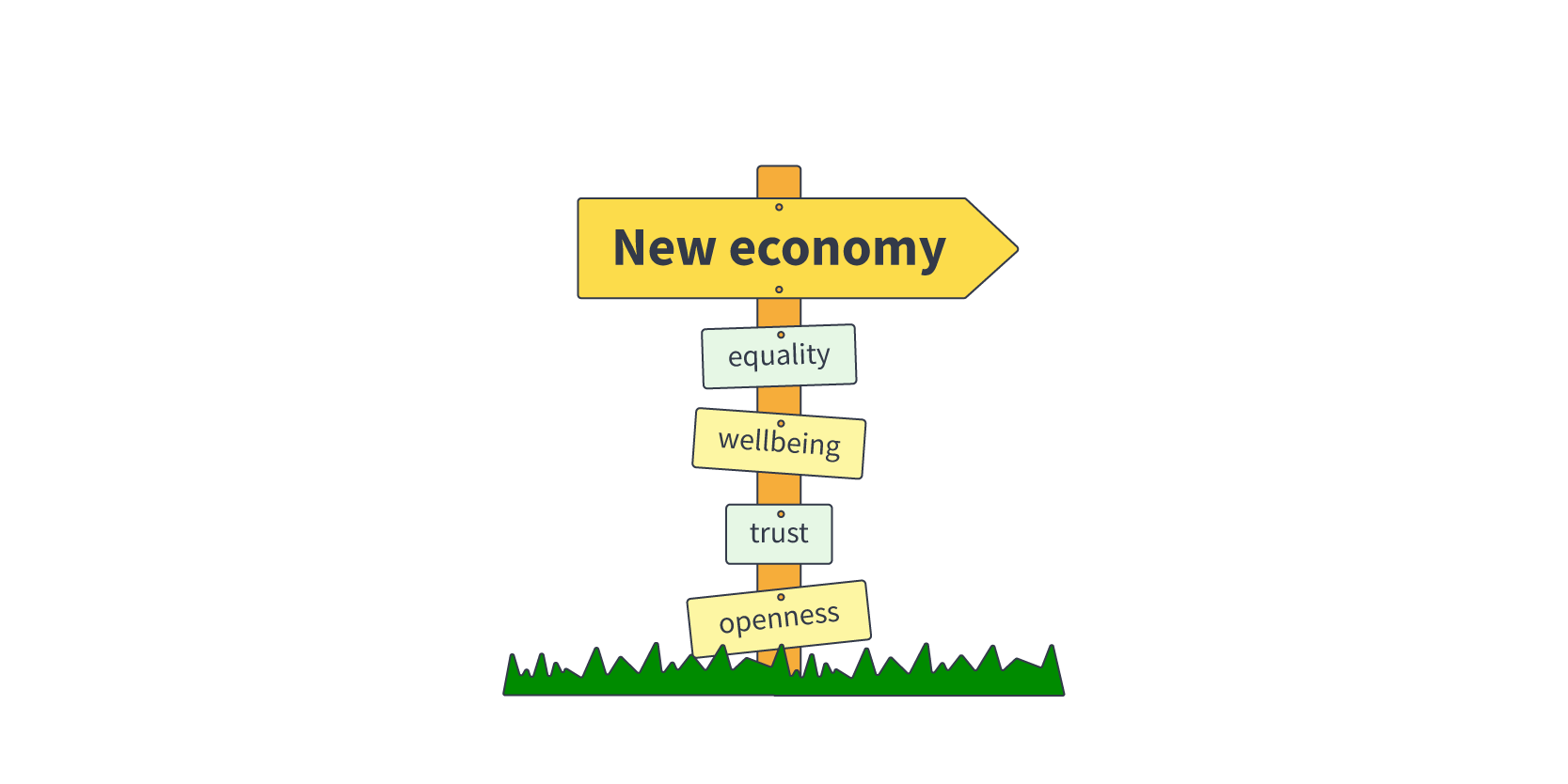 Illustration of road sign leading to new economy