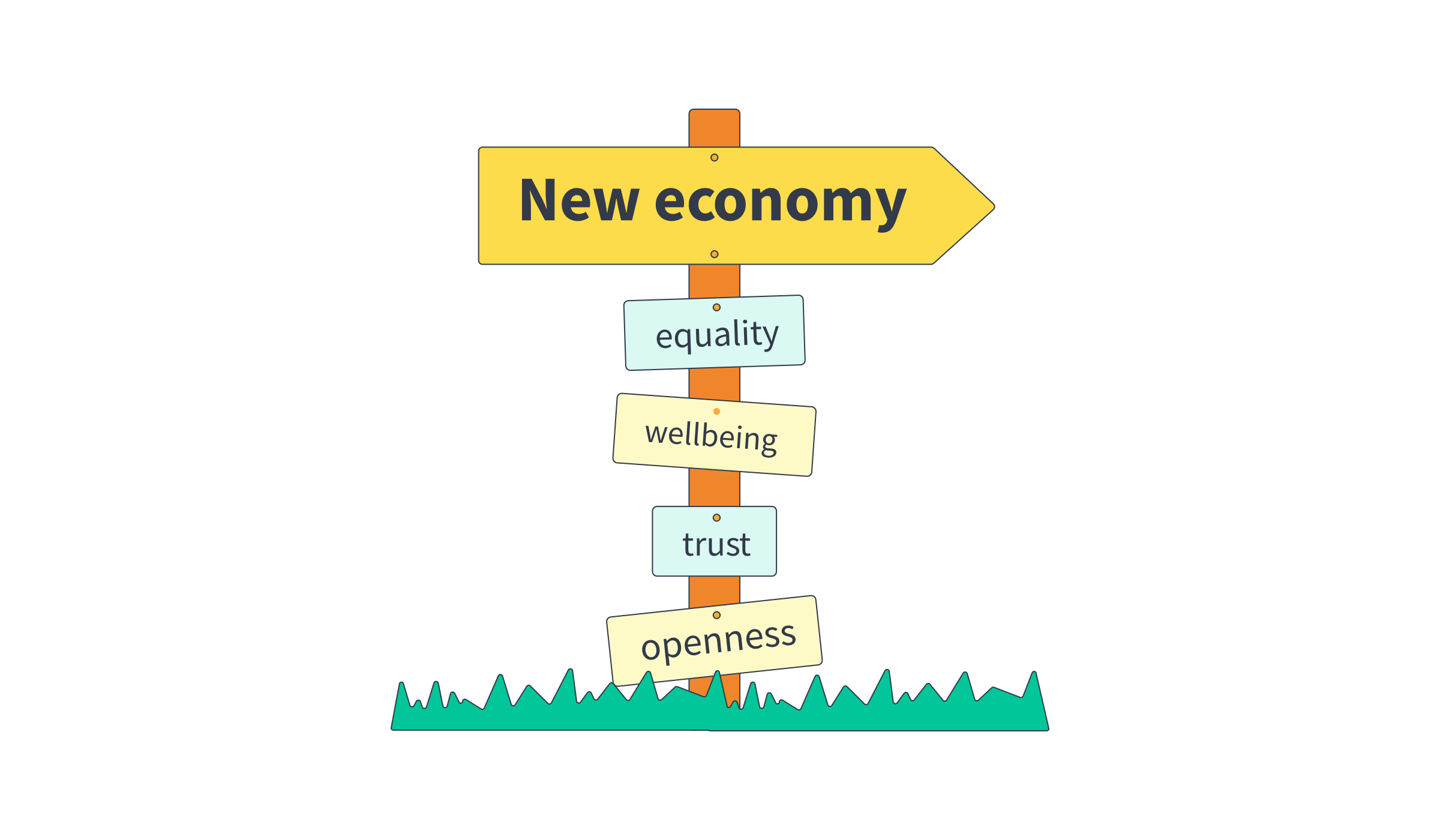 Illustration of road sign leading to new economy